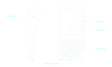 Verifone P400