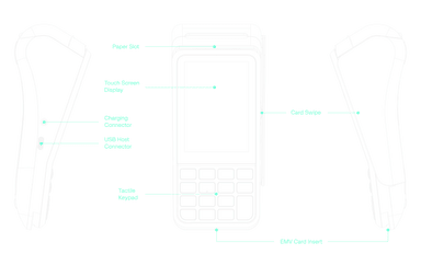 Verifone V400m