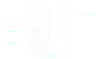 Verifone P200