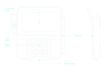 Verifone M400